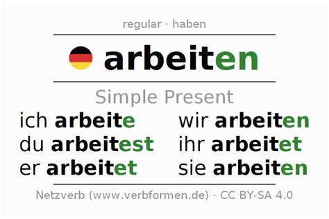 arbeiten konjugation|konjugation verb arbeiten definition.